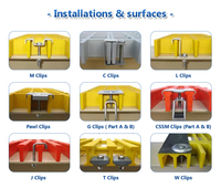Carreaux de caillebotis en fibre de verre FRP Revêtement de sol pour bétail de garage Grilles d'incendie de camp Étapes d'échelle Drainage routier-Fibre de verre moulée