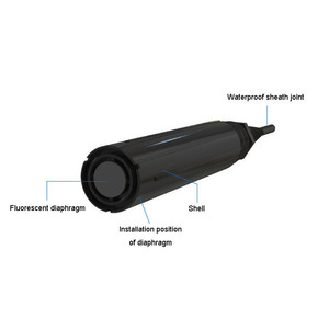 Sensor de Oxígeno Disuelto, Método de Fluorescencia, Detector de Análisis y Determinación del Contenido de Oxígeno en Agua en Línea, RS485 - Product Image 3