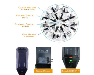 Lucine một Carat giá Kim Cương cung cấp giá trị tốt nhất với chứng nhận gia rõ ràng hoàn hảo trên mỗi giá Kim Cương một Carat - Product Image 5