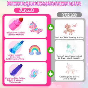 Joycat người mới bắt đầu nguồn cung cấp nghệ sĩ DIY vẽ trường hợp quà tặng sơn màu 33 pcs đánh dấu bút có thể gập lại nghệ thuật vẽ đồ chơi thiết lập - Product Image 2