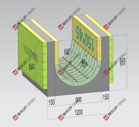 Panel de Encofrado de Plástico ABS Reutilizable de Alta Resistencia, Moderno, Industrial, Reciclable, de Tamaño Ajustable para Cimentaciones de Canales de Drenaje