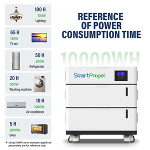 スタック可能51.2v <span class=keywords><strong>48v</strong></span> <span class=keywords><strong>500ah</strong></span> Lifepo4ソーラーバッテリー50kwhオールインワン<span class=keywords><strong>48v</strong></span> 5Kwh 10Kwh 20Kwh家庭用エネルギー貯蔵バッテリー - Product Image 6