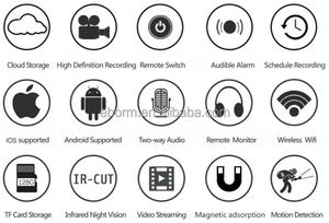 Oem 1080P FHD phát hiện chuyển động an ninh không dây máy ảnh mini 360 độ xoay hồng ngoại tầm nhìn ban đêm Wifi Mini CCTV Camera - Product Image 5