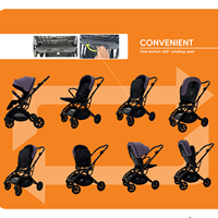 Vente en gros 3-en-1 Cadre en aluminium Poussette Landau Système avec roues en PU pour les voyages