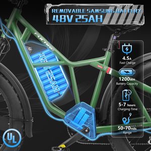 โครงจักรยานไฟฟ้าอลูมิเนียมอัลลอยสีเทาเขียวคุณภาพสูงสำหรับขายส่ง จักรยานเสือภูเขา/จักรยานเมือง สำหรับผู้หญิงและผู้ชาย - Product Image 6