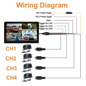 4ch DVR 4K 10.36 pulgadas IPS Touchsid-Mirror-Link Carry Camion Camera de respaldo MP5 Monitor - Product Image 5