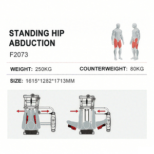 Venta caliente entrenamiento de fuerza Fitness comercial gimnasios en casa EQUIPO DE Fitness <span class=keywords><strong>y</strong></span> máquina de gimnasio empuje de cadera de pie <span class=keywords><strong>para</strong></span> Club - Product Image 2