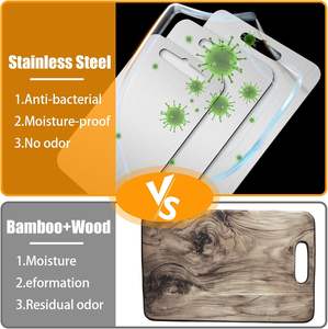 Tabla de Cortar de Acero Inoxidable de Alta Calidad, Hecha a Medida, Portátil, Económica, Apta para Lavavajillas y Ecológica - Product Image 3