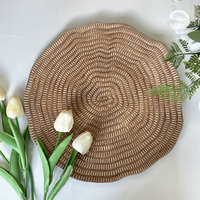 Assiette de Présentation Ronde en Plastique Personnalisée Écologique et Durable – Divers Types Marque EaMaSy Party (Vente en Gros)