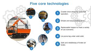 รถตักดินตีนตะขาบผู้เชี่ยวชาญการจัดการท่อนไม้ BRD - Product Image 5