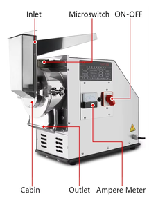 Molino Multifuncional Stagewise para Granos, Especias, Hierbas, Maíz y <span class=keywords><strong>Cebada</strong></span> - Product Image 4