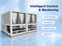 Unité de pompe à chaleur à vis refroidie par air pour salle blanche d'hôpital et laboratoire avec contrôle intelligent PLC, fabricant OEM Chine