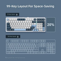Keyboard Mekanik Tiga Mode yang Dapat Disesuaikan, USB, Backlit, Full-key, Hot-swappable, untuk Esports, Gaming, dan Penggunaan Kantor, Struktur Gasket Mount