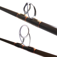 Fishing Rod Blanks Piece: Premium Carbon Fiber Options