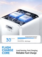 Chargeur mural USB-C GaN pliable UGREEN Mini 45W, adaptateur secteur portable à charge rapide PD PPS pour téléphone portable et ordinateur portable