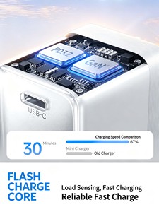 UGREEN ที่ชาร์จติดผนังแบบพับได้ขนาดเล็ก 45W GaN USB-C ชาร์จเร็ว พกพาสะดวก รองรับ PD PPS สำหรับโทรศัพท์มือถือและแล็ปท็อป - Product Image 5