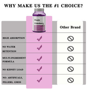 Venta al por Mayor OEM - Personalizable - Saúco Negro |   300 Cápsulas |   Sin OMG, Sin Gluten |   Suplemento de Sambucus - Product Image 4