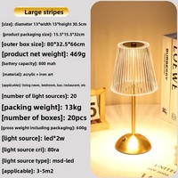 Lampe de table citrouille LED mini-haut-parleur, best-seller transfrontalier, lumière d'ambiance moderne et minimaliste pour café, contrôle tactile intégré