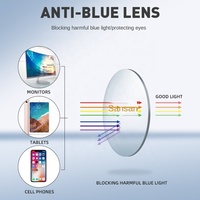 Lunettes de protection anti-lumière bleue unisexe à monture complète transparente motif œil de chat, grande monture, anti-rayonnement
