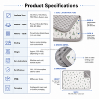 Couverture réconfortante pour bébé en coton minky et fibres naturelles, écologique, durable, vente en gros