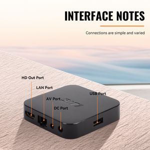 2025กล่องอัจฉริยะ U16ล่าสุดทีวีอนาคตของฉันทีวี Android 10สมาร์ท<span class=keywords><strong>4K</strong></span> กล่องทีวีรุ่น2GB 16GB RJ45รอม5G ชุด WIFI คู่กล่องด้านบน - Product Image 6
