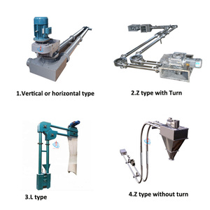 Voedsel Poeder Koffieboon Schijven Kabel Slepen Buisvormige Transportband - Product Image 1