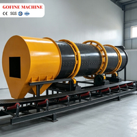 Machine de revêtement d'urée pour ligne de production SCU, engrais à libération lente, tambour rotatif en acier inoxydable, revêtement automatique uniforme