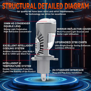 Ampoule de phare projecteur LED H4 haute luminosité 10000LM 12V 60W 6000K étanche Plug & Play M01J-S pour voitures universelles Garantie 2 ans - Product Image 4