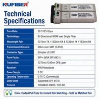 Module émetteur-récepteur SFP+ 10G BIDI BX20 20km 1270/1330nm Simplex LC SMF DDM de qualité industrielle pour réseau d'entreprise