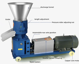Balles de riz Tiges de coton Mauvaises herbes Machines de traitement de <span class=keywords><strong>granulés</strong></span> de bois Machine à <span class=keywords><strong>granulés</strong></span> d'alimentation animale - Product Image 2