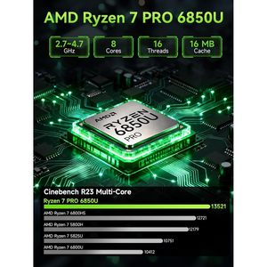 มินิพีซีเกมมิ่ง Gmktec ใช้ AMD Ryzen 7 Pro 6850U แรม 32GB DDR5 ฮาร์ดดิสก์ 1TB PCIe SSD พอร์ตแลนคู่ 2.5G Oculink คอมพิวเตอร์ตั้งโต๊ะ - Product Image 3