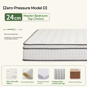 Colección <span class=keywords><strong>de</strong></span> hoteles <span class=keywords><strong>de</strong></span> cinco estrellas, colchón <span class=keywords><strong>de</strong></span> espuma <span class=keywords><strong>de</strong></span> 20cm, látex <span class=keywords><strong>de</strong></span> refrigeración, palma <span class=keywords><strong>de</strong></span> coco, resorte independiente silencioso para el hogar - Product Image 3