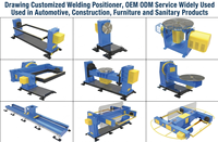 Station robotique industrielle programmable et flexible pour les opérations de soudage sur mesure de portes et fenêtres en alliage d'aluminium