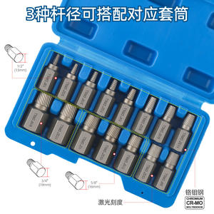 ชุดถอดสกรู Ximeng 10-15 ชิ้น ชุดดอกสว่านเกลียวแบบ Imperial นิ้ว  ทำจากเหล็กโครเมียมโมลิบดีนัม สำหรับถอดสกรูเสียหาย - Product Image 4