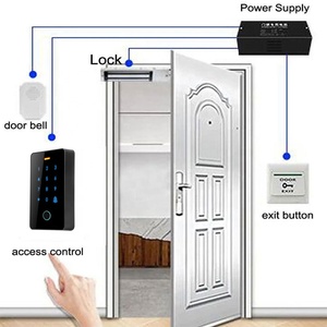 Keysecu sinh trắc học kiểm soát truy cập hệ thống thông minh an Ninh Vân tay RFID Proximity Đầu đọc thẻ màn hình cảm ứng Bàn phím khóa cửa - Product Image 4