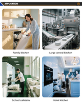 Plateau universel en acier inoxydable pour lave-vaisselle, 24x24 pouces, motif maillé personnalisé pour cuisines domestiques et usage commercial