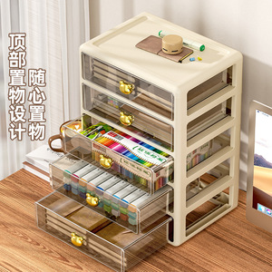 Transparent Multi Layer <b>Desktop</b> Storage Drawer <b>Organizer</b> <b>For</b> Office Stationery Documents And Miscellaneous Items Rectangle - Product Image 3