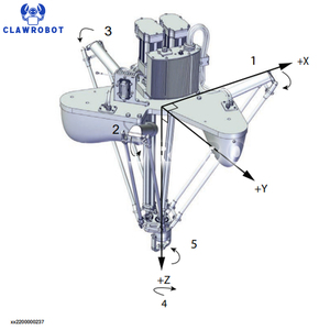 Robot Delta CLAWROBOT ABB de 5 Ejes y 1.5 kg para Empaquetado Secundario, Carga Superior, Empaquetado Listo para Exhibición (SRP), Empaquetado Listo para Venta al Público - Product Image 2
