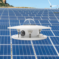 Rika RK200-03, capteur de mesure de l'irradiation solaire de première classe, 4-20 mA, RS485, pyranomètre, fournisseur, entreprise, fabricant