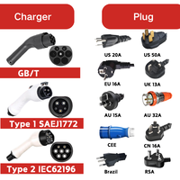 Pistolet de recharge standard européen TYPE2 7KW pour véhicules électriques – Station de charge domestique AC pour véhicules à énergie nouvelle