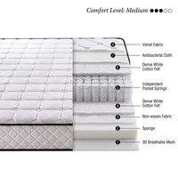 Matelas en mousse à mémoire de forme, matelas à ressorts ensachés, coussin moelleux pour hôtel, appartement, matelas compressé en boîte