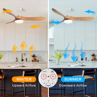 Ventilateur de plafond à hélice de haute qualité, minimaliste, avec lumière, 3 pales en métal, certifié CE, RoHS, EMC, ventilateur et lumière intégrés au plafond