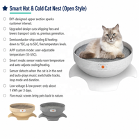 Lit pour chat intelligent USMILEPET, chauffant et rafraîchissant, design ouvert, température réglable, capteur infrarouge, musique naturelle, contrôle par application