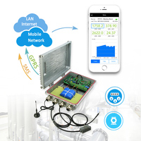 Tarım Çevre İzleme GSM GPRS Ultrasonik Meteorolojik Anemometre Veri Kaydedici sıcaklık