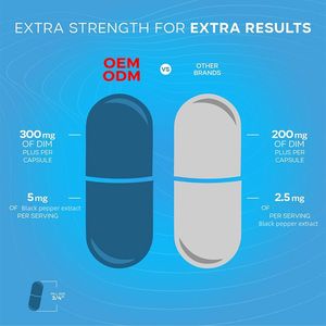 Suplemento Dim, cápsula de 300mg, diindolilmetano Extra fuerte, DIM + Extracto de pimienta negra, bloqueador de estrógenos para el equilibrio de estrógenos - Product Image 5