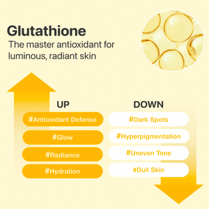 เซรั่มวิตามินกลูต้าไธโอนเข้มข้นเบอร์ 5+ ของเกาหลี ช่วยปรับผิวกระจ่างใส ลดเลือนจุดด่างดำ เพิ่มความเปล่งปลั่งให้ผิวหน้า - Product Image 3