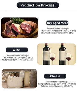 Réfrigérateur à viande CHEFMAX, vente chaude, pour l'âge à sec du bœuf, réfrigérateur à steak pour l'âge à sec, réfrigérateur commercial pour l'âge à sec de la viande - Product Image 6