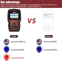 Escáner de Diagnóstico para Autos Japoneses ANCEL JP700, Lector de Códigos JOBD OBDII EOBD para Toyota, Honda, Nissan, Mazda, Subaru, Suzuki