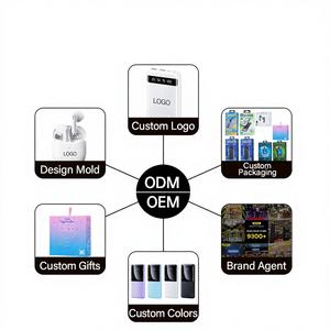 Haut-parleur sans fil avec <span class=keywords><strong>paroles</strong></span> flottantes, écran émotionnel, double haut-parleur, modes anti-bruit magnétiques, personnalisation Bluetooth - Product Image 3