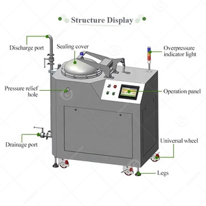 Stainless Steel Automatic Cream Whipper Machine Heavy Duty Commercial <strong>Whipped</strong> Cream Maker for Ice Cream <strong>Cake</strong> - Product Image 3
